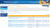 Local Regional Energy Management 385