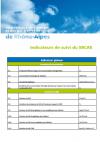 SRCAE Indicateurs de suivi